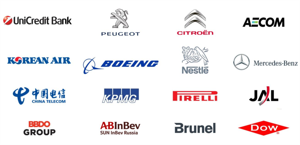 Confidence Group Clients